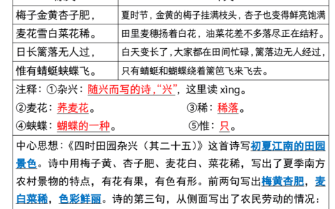 四年级下册语文 寒假预习背诵计划表-晓语共读