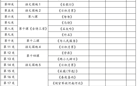 六年级下册语文 （寒假预习-必背课文闯关表）-晓语共读