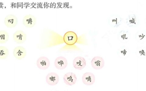 带有 “口” 字旁的字含义都和 “口” 的动作、声音有关