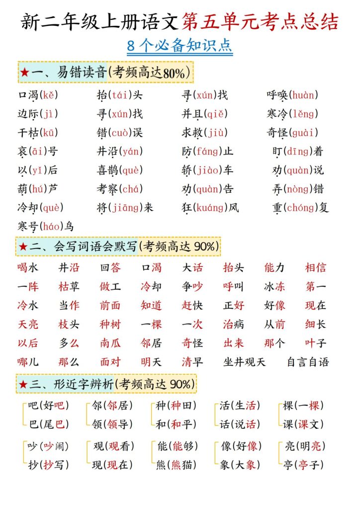 二年级语文上册第五单元考点总结 文末下载完整版