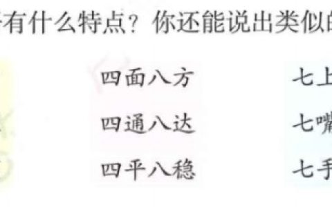 第一个字和第三个字相同且包含数字的成语