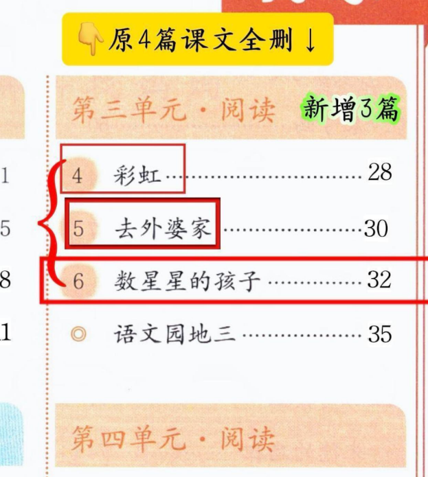 新版二年级语文上册电子课本下载