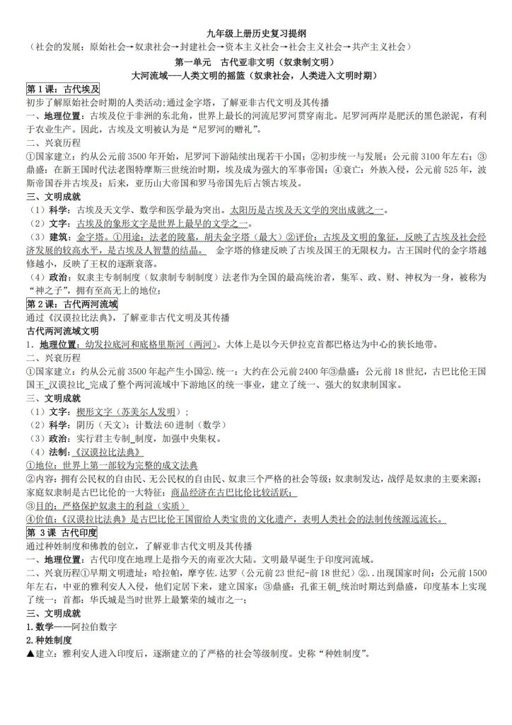 九年级历史上册知识点归类总结下载-晓语共读