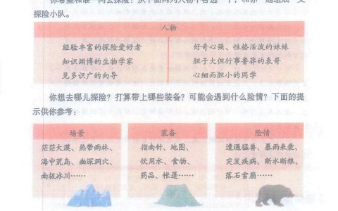 习作《神奇的探险之旅》课堂笔记全文