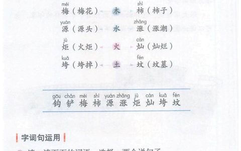 二年级下册《语文园地八》课堂笔记全文