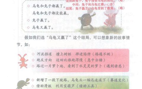习作《故事新编》课堂笔记全文