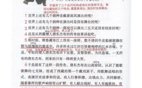 《藏戏》课堂笔记全文
