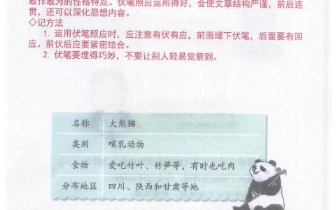 习作《国宝大熊猫》课堂笔记全文