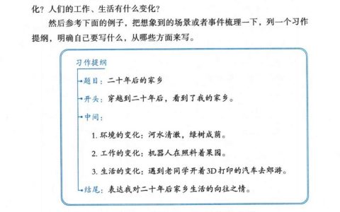 习作《二十年后的家乡》课堂笔记全文