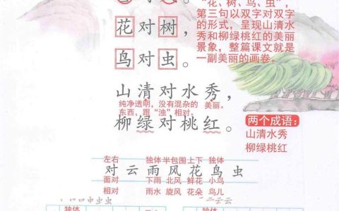 《对韵歌》课堂笔记全文