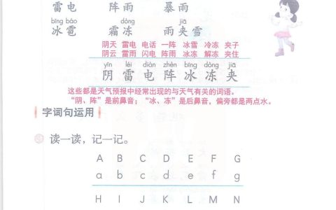 一年级下册《语文园地一》课堂笔记全文