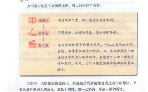 口语交际《我们都来演一演》课堂笔记全文