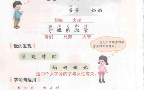 一年级上册《语文园地七》课堂笔记全文