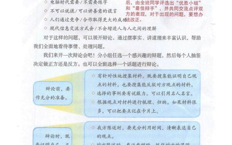 口语交际《辩论》课堂笔记全文