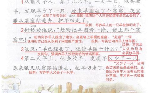 二年级下册《寓言二则》课堂笔记全文