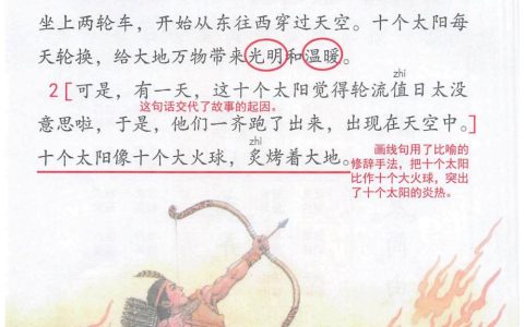 《羿射九日》课堂笔记全文