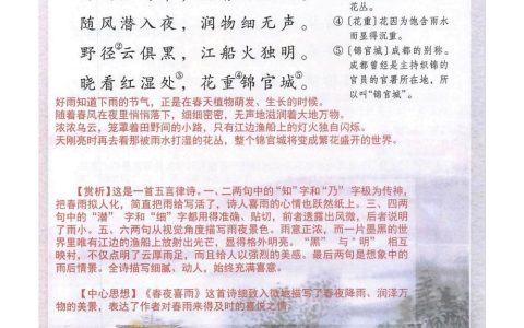 《春夜喜雨》课堂笔记全文