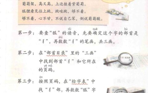 二年级上册《语文园地二》课堂笔记全文