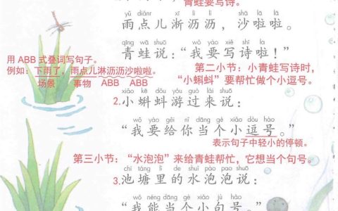 《青蛙写诗》课堂笔记全文
