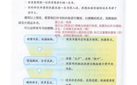 习作《写作品梗概》课堂笔记全文