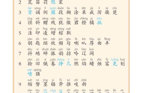 三年级上册生字表全文