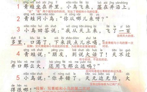 《坐井观天》课堂笔记全文