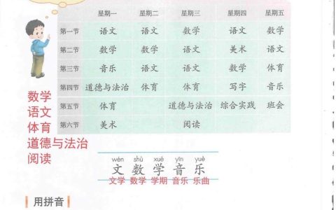 一年级上册《语文园地二》课堂笔记全文