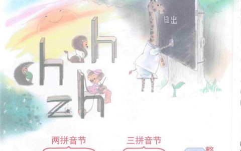 《zh ch sh r》课堂笔记全文