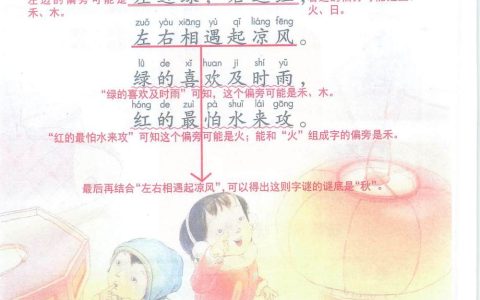 《猜字谜》课堂笔记全文