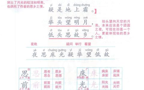 《静夜思》课堂笔记全文