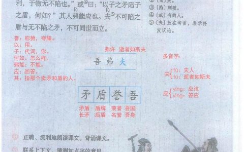 《自相矛盾》课堂笔记全文