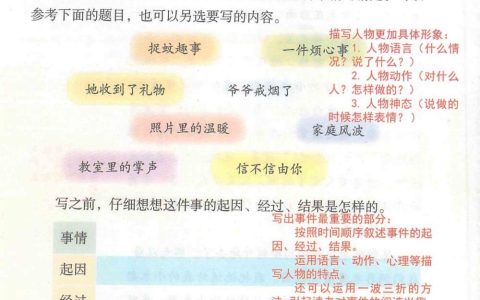 习作《生活万花筒》课堂笔记全文