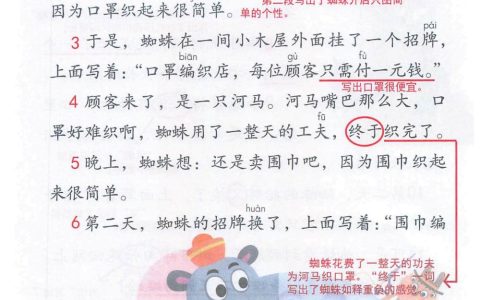 《蜘蛛开店》课堂笔记全文