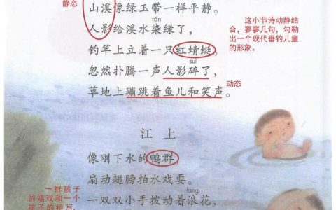 《童年的水墨画》课堂笔记全文