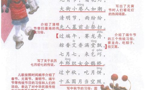 《传统节日》课堂笔记全文
