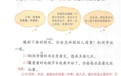 口语交际《商量》课堂笔记全文